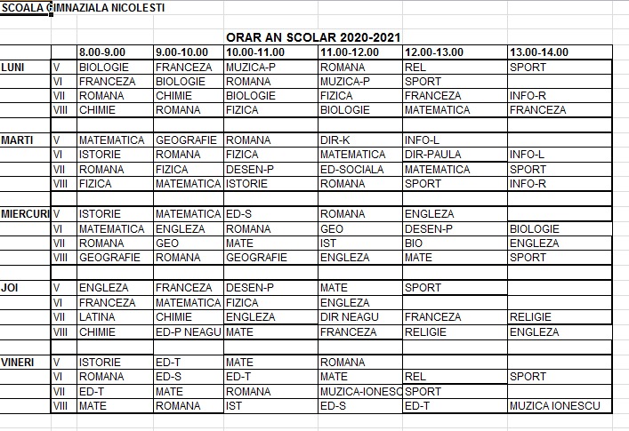 orar Nicolesti